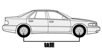 汽车长轴距多少最好 汽车长轴距多少最好